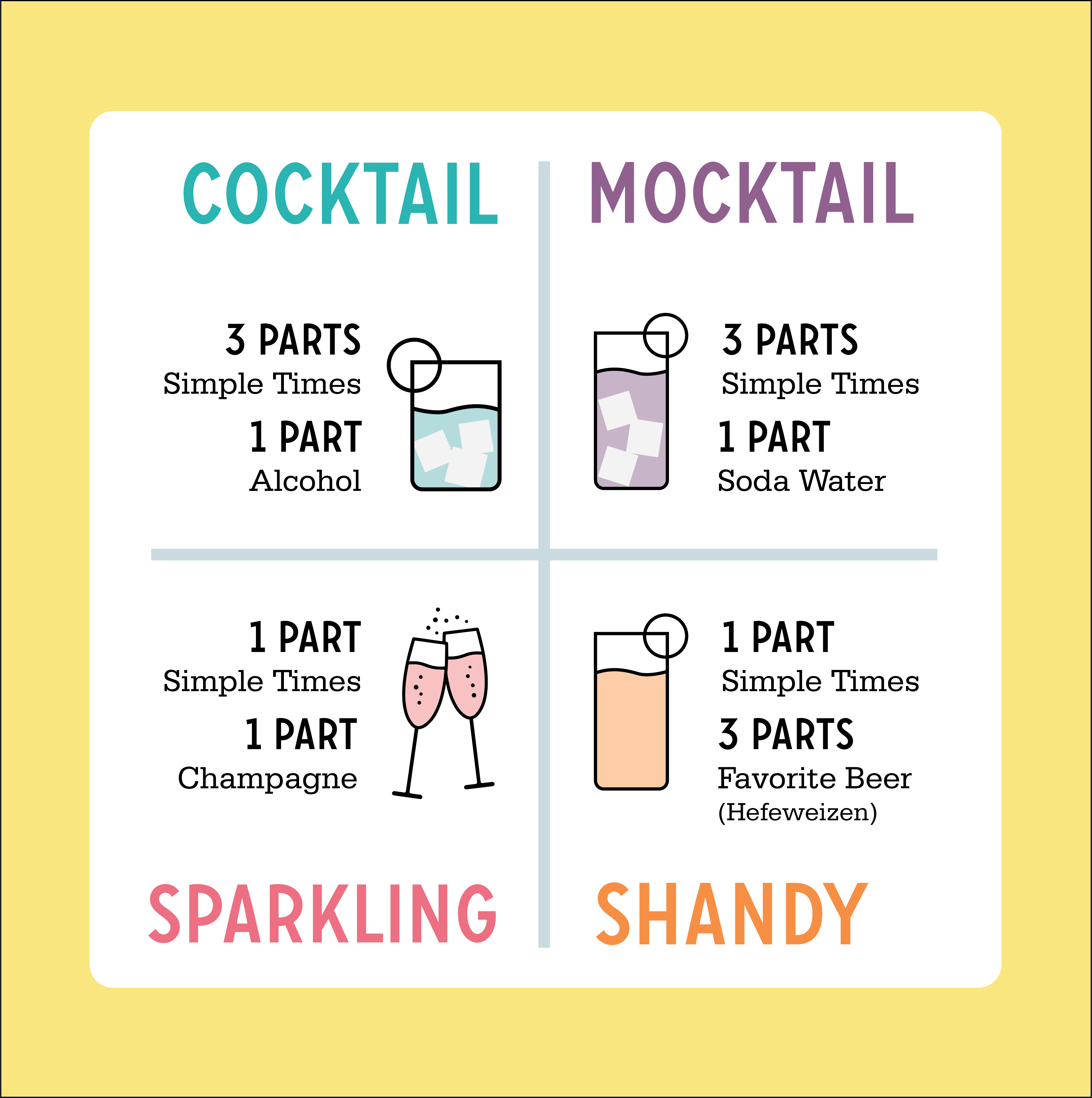 Simple Times Mixers - Blackberry Lemonade | All Natural Cocktail Mixer
